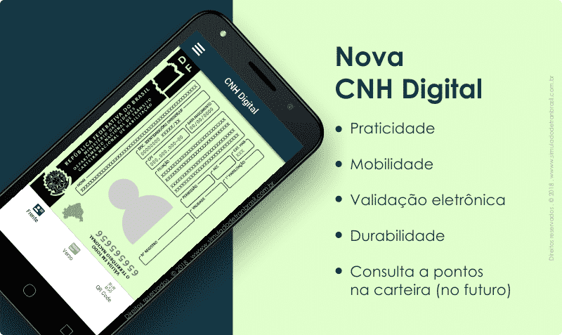 Visual da CNH Digital - Simulado Detran Brasil Visual da CNH Digital - Simulado Detran Brasil