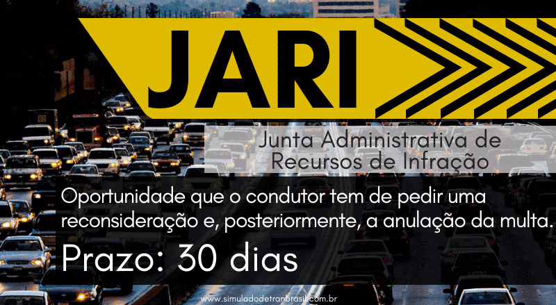 Recurso Multas De Trânsito Veja Como Fazer Seu Recurso Aqui 8876