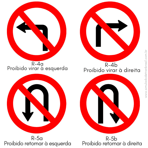 Sinais de Trânsito