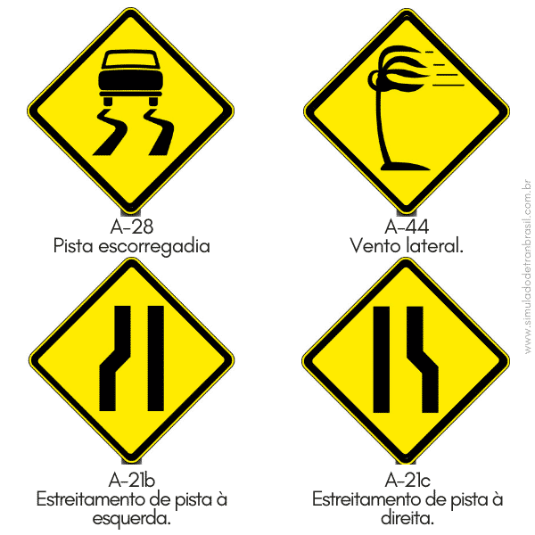 Sinais de Trânsito
