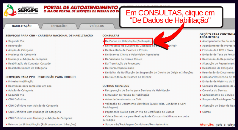 Consulta Pontuação CNH Sergipe Consulta Pontuação CNH Sergipe
